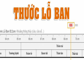 Thước Lỗ Ban 52.2cm là gì?